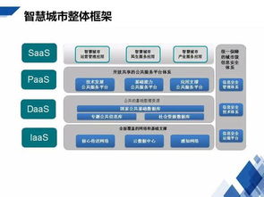 HCR慧辰資訊閃耀2017中國通信行業物聯網大會，引領網絡信息技術服務新浪潮