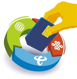 攜號轉網全解析 工信部嚴令運營商不得阻撓，用戶權益與網絡服務如何保障？