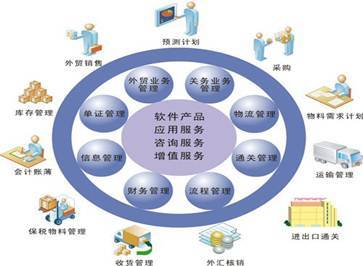 全屏顯示課程章節(jié) 信息咨詢(xún)服務(wù)深度解析與實(shí)踐指南