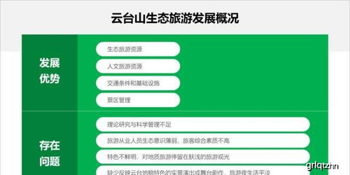 對于內(nèi)容比較多的ppt,如何設計 分享一個超級實用的方法